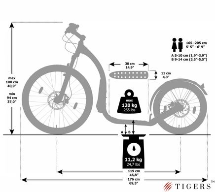 Скутер (самокат) Kickbike Cross MAX 20HD Тёмно-зелёный