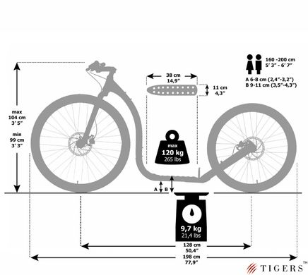 Скутер (самокат) Kickbike Cross 29er Чорний